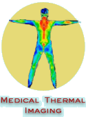 Medical Thermal Imaging
